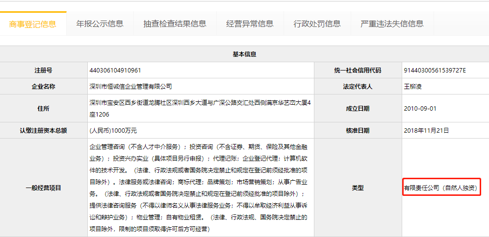 注冊一人有限公司的流程是什么？一人有限公司需要設(shè)立監(jiān)事嗎