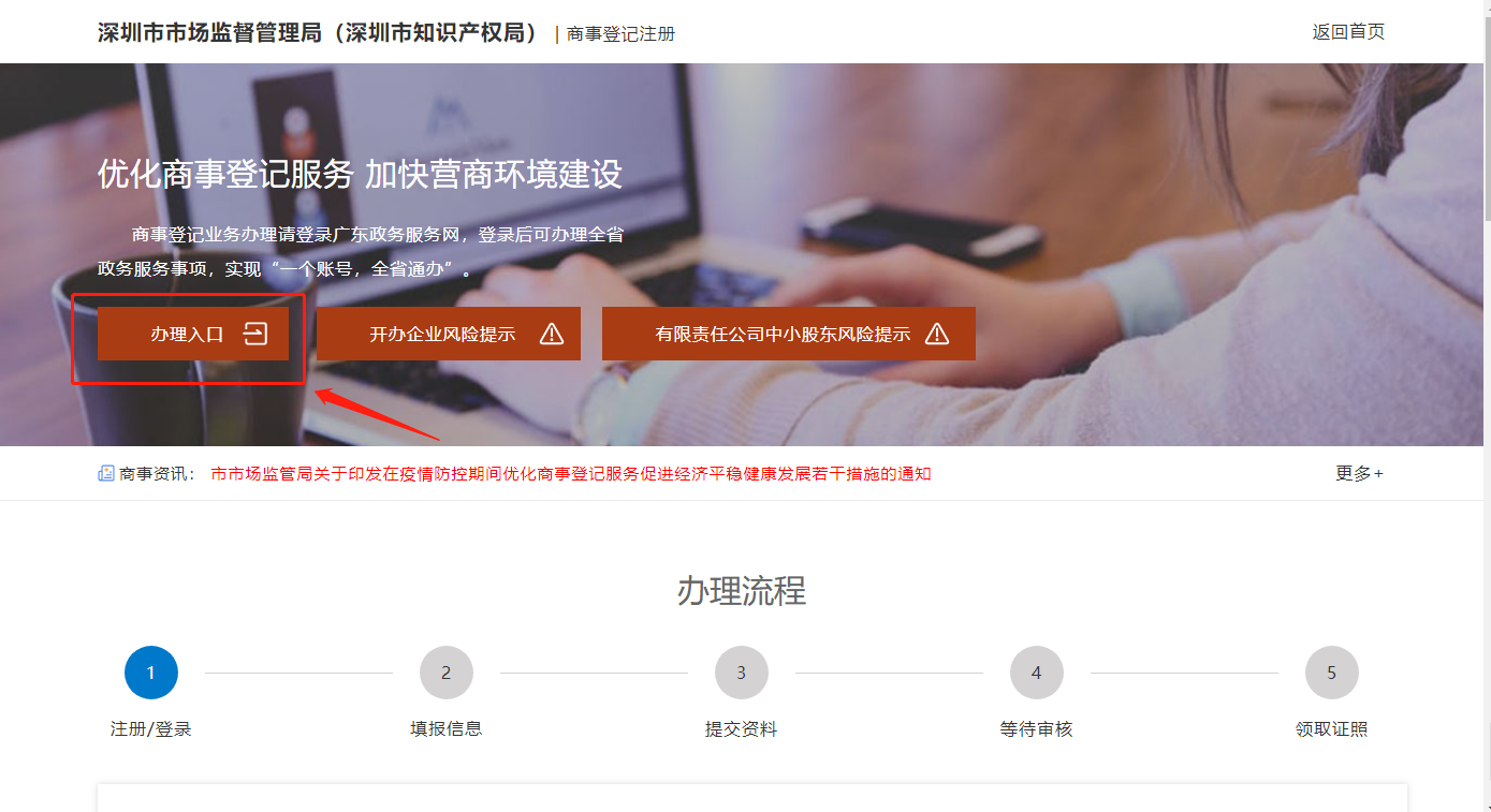 注冊深圳個人獨資企業(yè)網上辦理流程圖