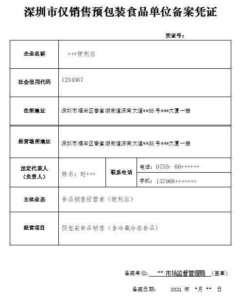 如何辦理預包裝食品備案？全網(wǎng)流程辦理預包裝食品備案所需資料與流程.png