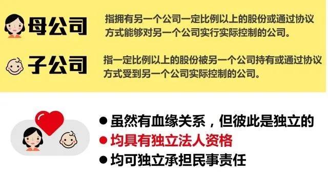 注冊子公司好還是分公司好，子公司和分公司有什么區(qū)別？